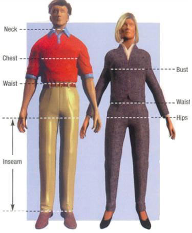 Size Conversion Chart